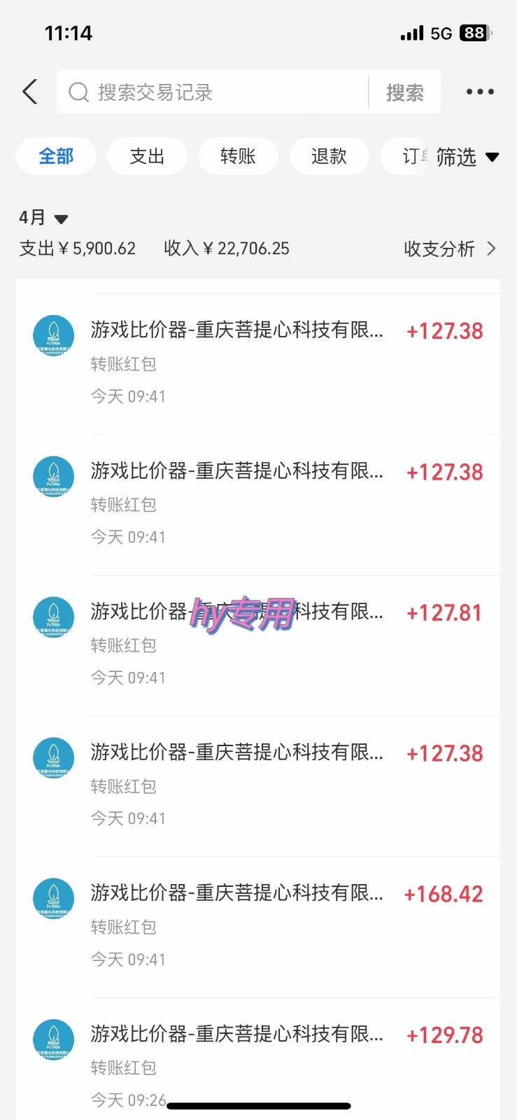 游戏搬砖项目，每天收益千元，全自动挂机可矩阵放大-翻身站