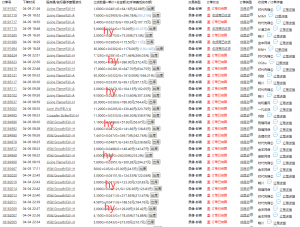 游戏全自动打金搬砖，单日收益千元，小白上手就会-翻身站