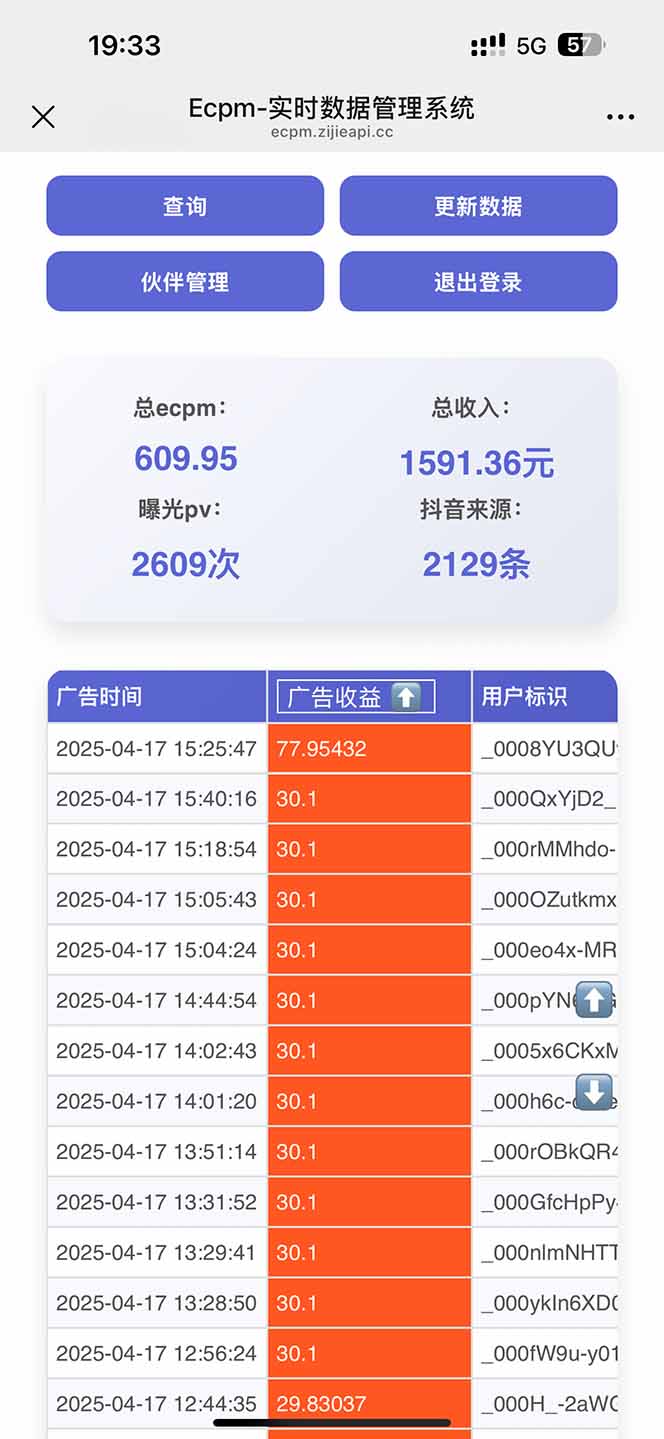 抖音掘金单日2000+不限制手机型号，有手机就能赚钱-翻身站