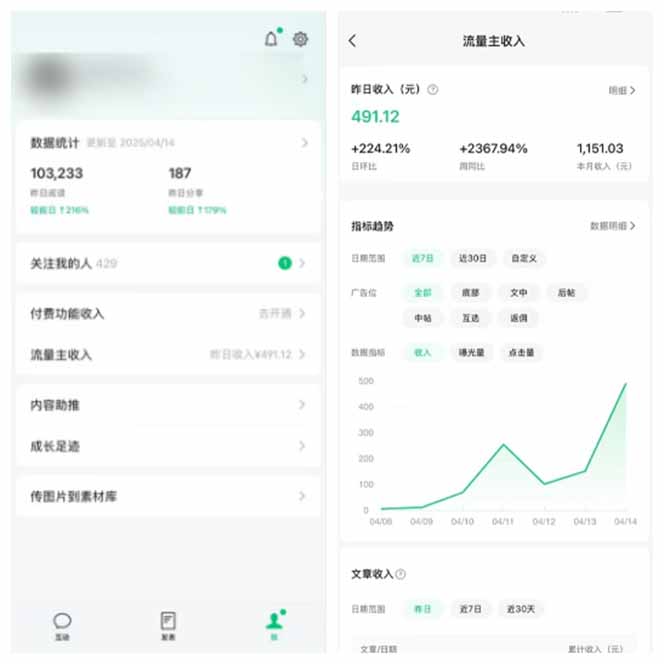 图片[2]-全新托管躺赚项目，微信视频号公众号托管代运营，每天五分钟，收益大几百-翻身站