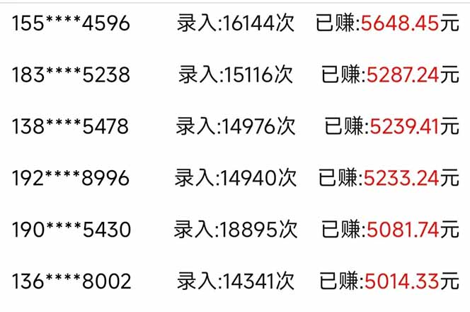 信息录入，几秒一单，只需一部手机，小白轻松上手，日入500＋-翻身站