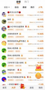 零撸小项目免费分享 点赞助力 无任何门槛 手机随时可做  单日收益200＋-翻身站