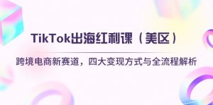 TikTok出海红利课(美区-翻身站