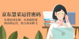 京东慧采运营密码：从理论到实操，从基础搭建到高级运营，助力商家腾飞-翻身站