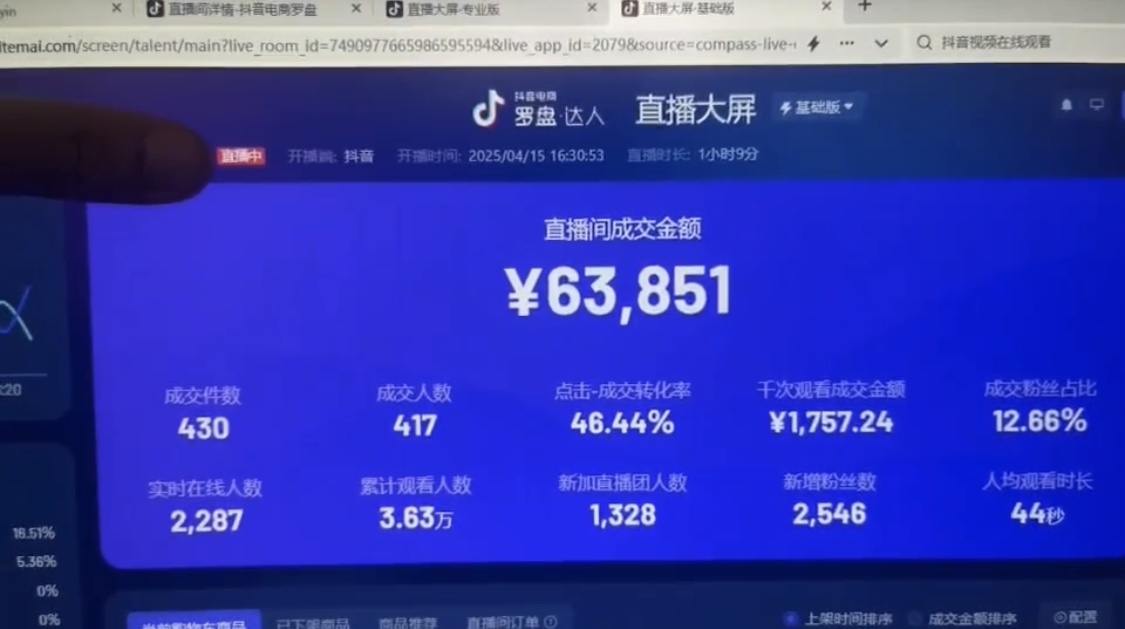 抖音破价直播，靠不露脸读稿子， 日入多张，100%起号-翻身站