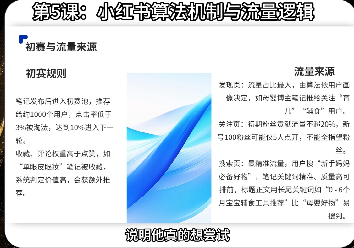 天诺老吴·2025小红书电商全链路运营-翻身站