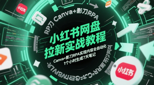 小红书网盘拉新实战教程，Canva+影刀RPA实现内容全自动化，1个小时生成7天笔记-翻身站