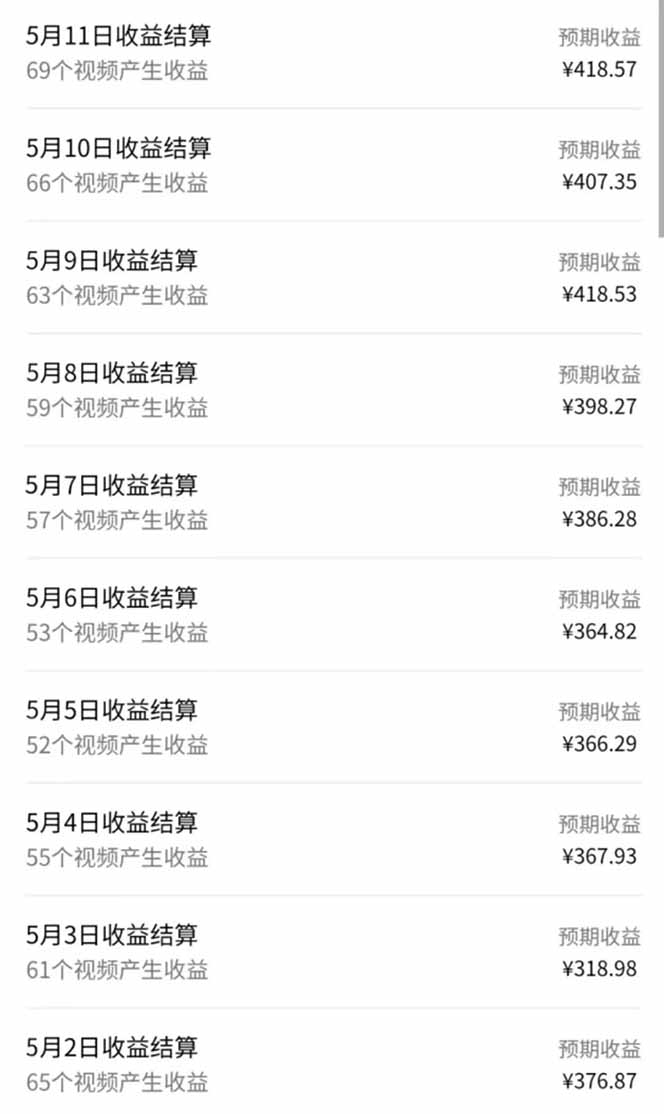 视频号AI小说漫画，无需剪辑，一键洗稿原创，小白日入500+，喂饭级教程-翻身站