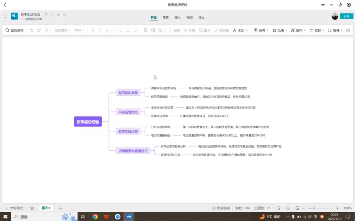 张宾·小红书笔记带货课(更新4月)-翻身站