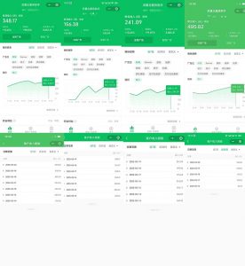25年爆火小程序挂机推广玩法教学，小白宝妈轻松上手，单日稳定变现900+-翻身站