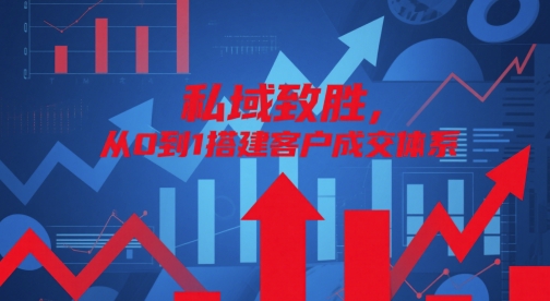 私域致胜，从0到1搭建客户成交体系-翻身站