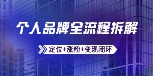 个人品牌全流程拆解：定位+涨粉+变现闭环，微信生态运营与资源整合-翻身站