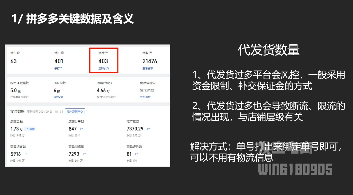 纪主任·拼多多年费会员(更新5月)-翻身站