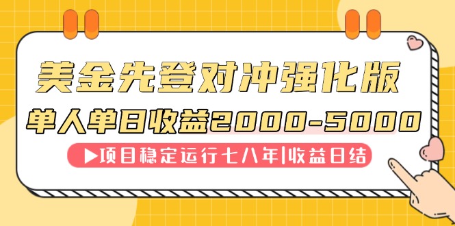 连续8年创单日收入NO.1项目，日收益2000-5000-翻身站