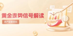 黄金走势信号解读，避险逻辑+市场情绪，美股剧震后的资产配置密码-翻身站