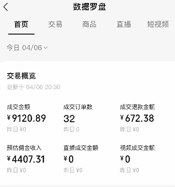 视频号短视频带货新玩法，用这个方法，一天佣金4407(附详细教程)-翻身站