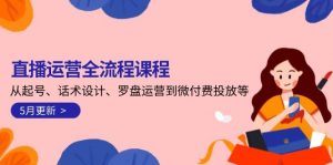 直播运营全流程课程-5月更新：从起号、话术设计、罗盘运营到微付费投放等-翻身站