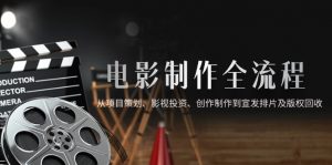 电影制作全流程，从项目策划、影视投资、创作制作到宣发排片及版权回收-翻身站