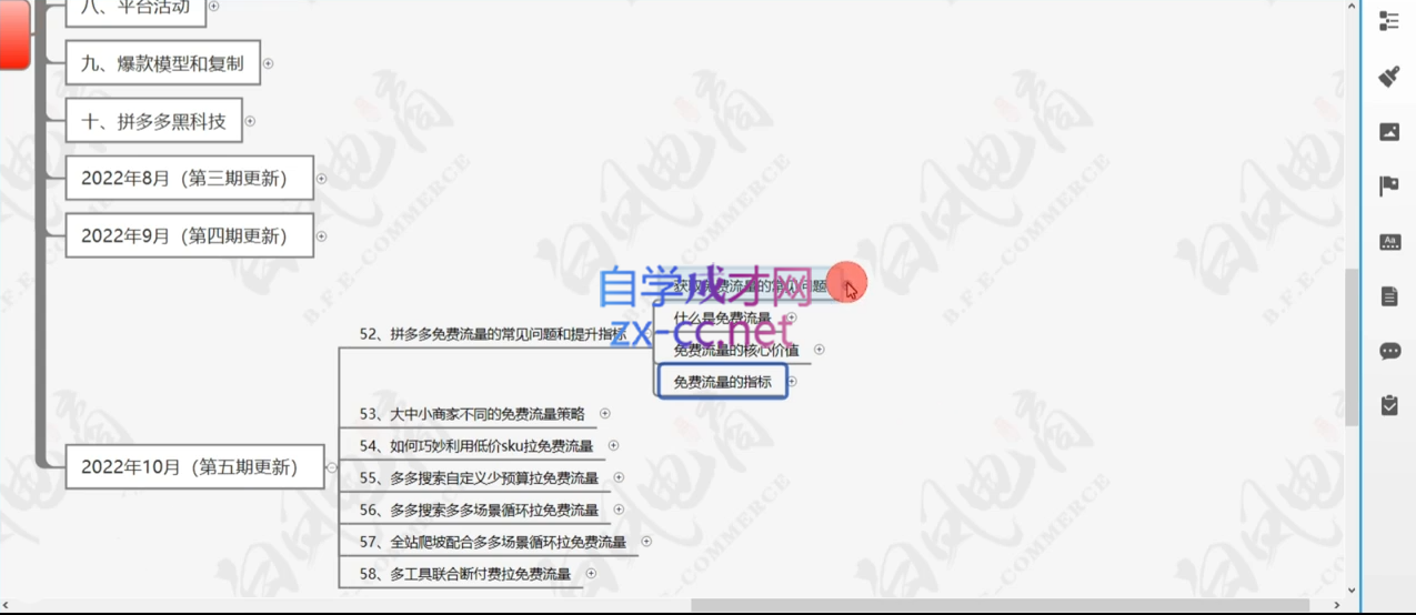 白凤电商·拼多多日销千单训练营(更新5月)-翻身站
