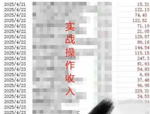 被动收入实操3.0项目，每天收益6张+以上，能长期操作-翻身站