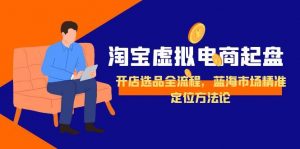 淘宝虚拟电商起盘，开店选品全流程，蓝海市场精准定位方法论-翻身站