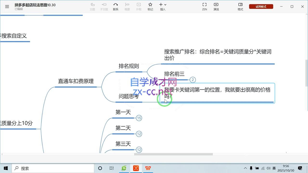 推易电商·拼多多实战运营课(更新2025月)-翻身站