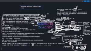 2025猴帝1600线上课(更新6月)-翻身站
