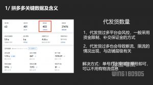 纪主任·拼多多年费会员(更新6月)-翻身站
