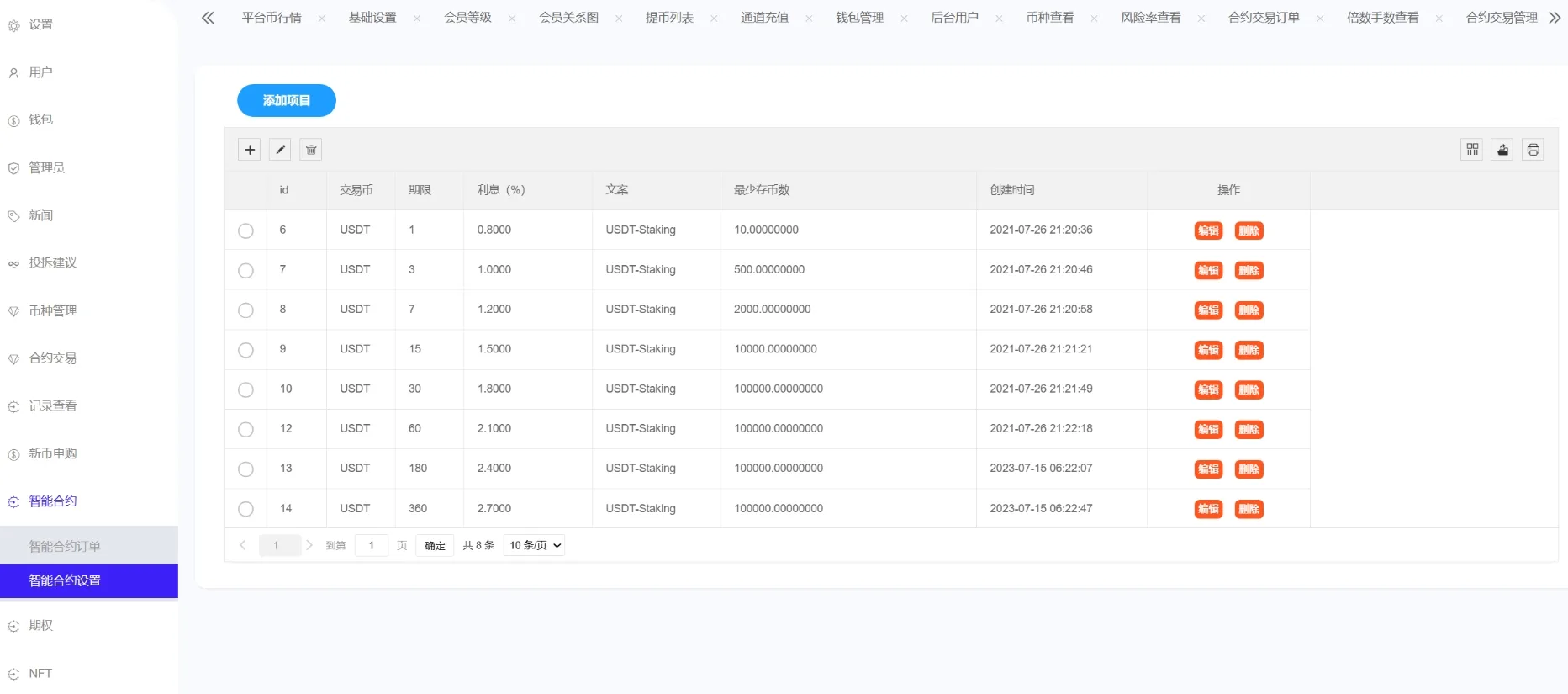 Phemex多语言交易所源码/期权交易+合约交易+新币申购+锁仓挖矿+平台币发行+K线行情控制/前端uniapp编译后+后端PHP-翻身站