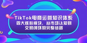 TikTok电商运营知识体系：四大核心模块，从市场认知到交易闭环的完整链路-翻身站