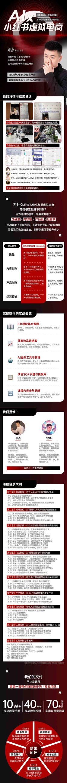 单号月收3w+，小红书低成本搞钱课《AI×小红书虚拟电商》全套-翻身站