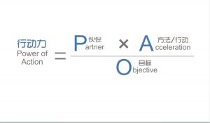 党老师·7天构建咨询师变现系统-翻身站