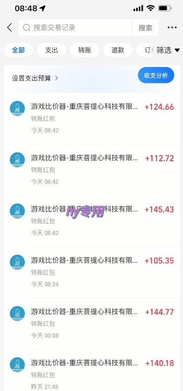 游戏全自动搬砖项目，全自动操作，日收益1k+，无门槛简单上手【揭秘】-翻身站