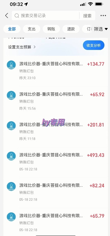 海外游戏暴力玩法，日入1k，实现全自动化搬砖【揭秘】-翻身站