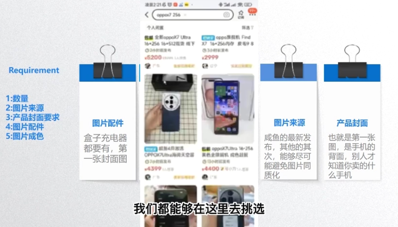 闲鱼蓝海电商课程-翻身站