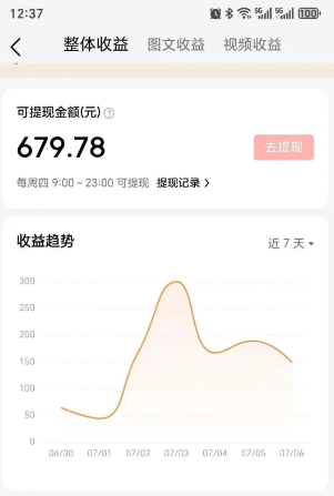 零成本零门槛头条热点搬运术，零门槛日入100+，工具+教程全部附上-翻身站