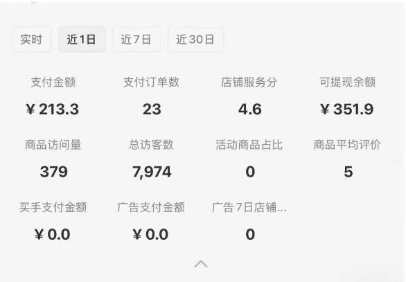 图片[1]-小红书虚拟店铺攻略，开店-上架-全自动发货出售学科虚拟资料完整流程-翻身站
