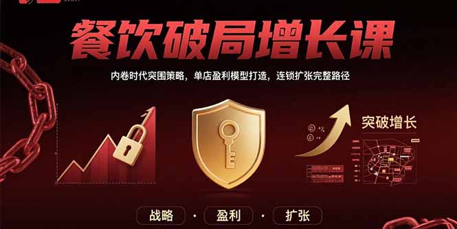 餐饮破局增长课：内卷时代突围策略，单店盈利模型打造，连锁扩张完整路径-翻身站