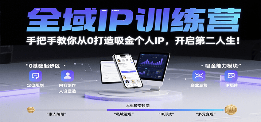 全域IP训练营，手把手教你从0打造吸金个人IP，开启第二人生！-翻身站