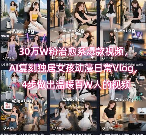 30万W粉治愈系爆款视频，AI复刻独居女孩动漫日常Vlog，4步做出温暖百W人的视频-翻身站