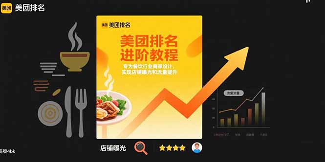 美团排名进阶教程：专为餐饮行业商家设计，实现店铺曝光和流量提升-翻身站