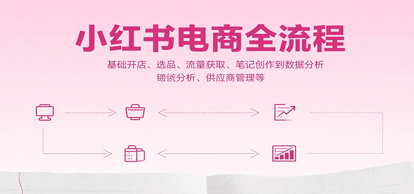 小红书电商全流程，基础开店、选品、流量获取、笔记创作到数据分析、供应商管理等-翻身站