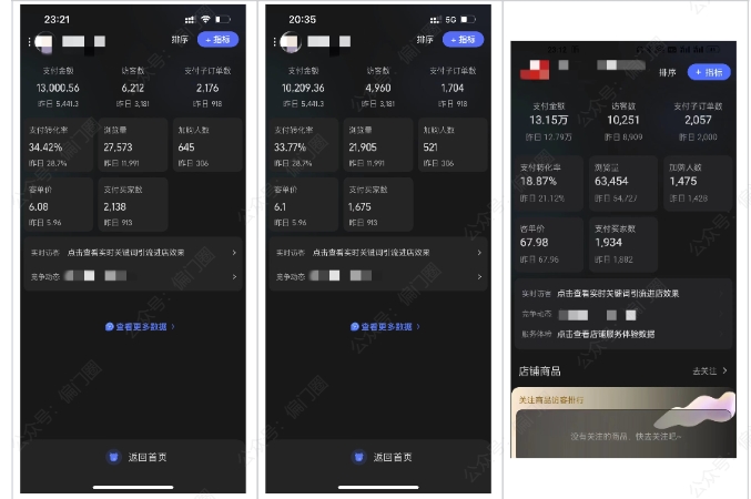 2025年淘宝虚拟店铺项目，从0到1的实操教程，​​无需经验也能快速上手，7天收益5k+-翻身站