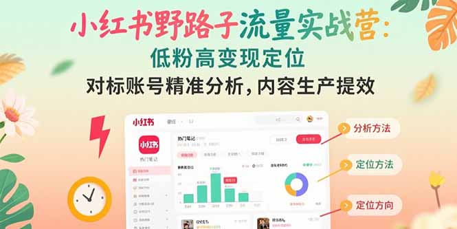 小红书野路子流量实战营：低粉高变现定位 对标账号精准分析 内容生产提效-翻身站