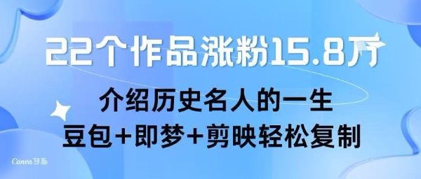 22个作品涨粉15.8W ，介绍历史名人的一生 ， 豆包+即梦+剪映轻松复制-翻身站