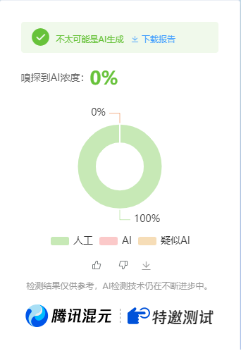 公众号高效创收快速通道，三分钟搞定原创爆文，助力日产300+-翻身站