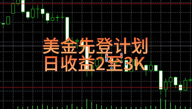 稳定做了7年的项目！日入2000至4000，日结，可来线下实地学！-翻身站
