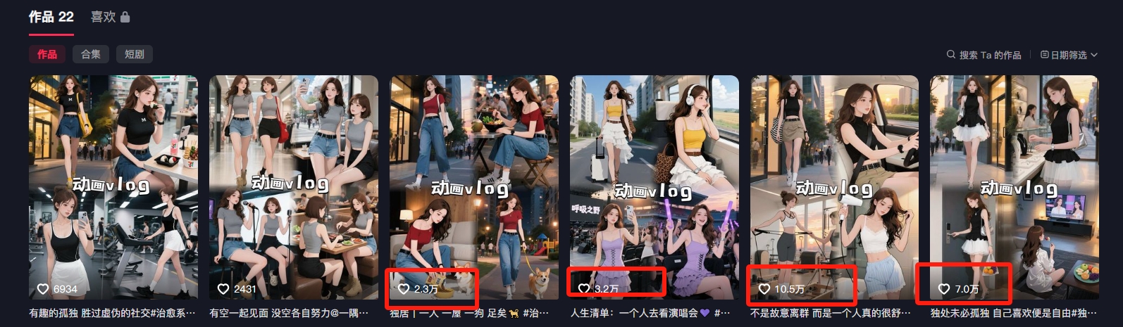 图片[1]-利用AI制作独居美女vlog短视频，零门槛轻松做爆款，22条作品涨粉33万-翻身站