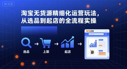 淘宝无货源精细化运营玩法，从选品到起店的全流程实操-翻身站