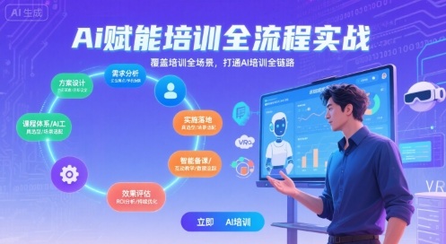 AI赋能培训全流程实站，覆盖培训全场景，打通 Al培训全链路-翻身站